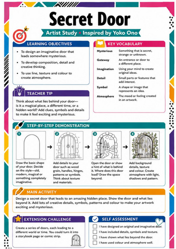 Yoko Ono Artist Study Worksheet – Secret Door | KS3 Art