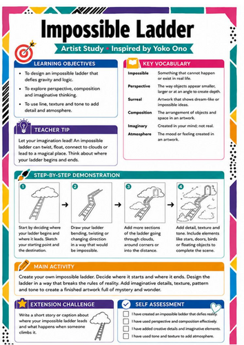 Yoko Ono Artist Study Worksheet – Impossible Ladder | KS3 Art