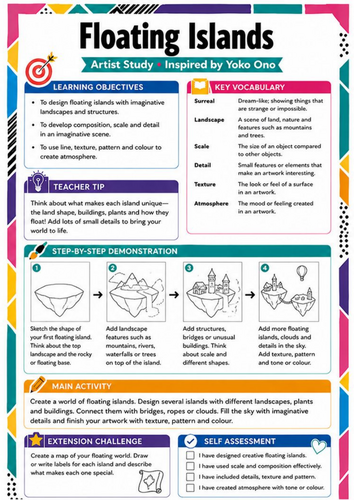 Yoko Ono Artist Study Worksheet – Floating Islands | KS3 Art