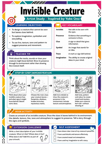 Yoko Ono Artist Study Worksheet – Invisible Creature | KS3 Art