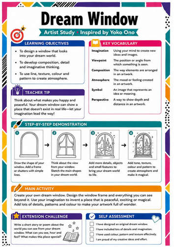 Yoko Ono Artist Study Worksheet – Dream Window | KS3 Art