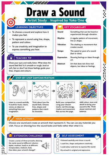 Yoko Ono Artist Study Worksheet – Draw a Sound | KS3 Art