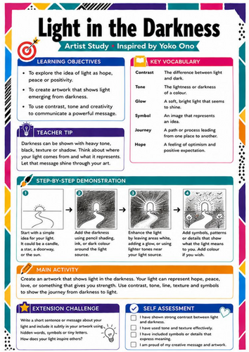 Yoko Ono Artist Study Worksheet – Light in the Darkness | KS3 Art