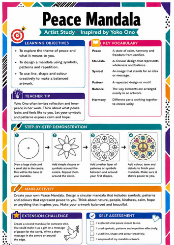 Yoko Ono Artist Study Worksheet – Peace Mandala | KS3 Art