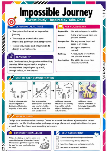Yoko Ono Artist Study Worksheet – Impossible Journey | KS3 Art