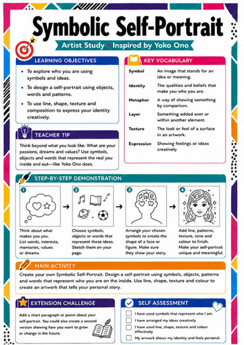 Yoko Ono Artist Study Worksheet – Symbolic Self-Portrait | KS3 Art