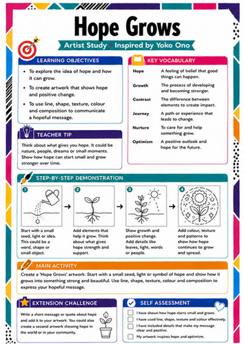 Yoko Ono Artist Study Worksheet – Hope Grows | KS3 Art