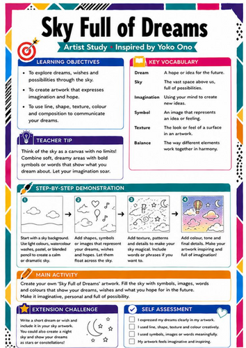 Yoko Ono Artist Study Worksheet – Sky Full of Dreams | KS3 Art