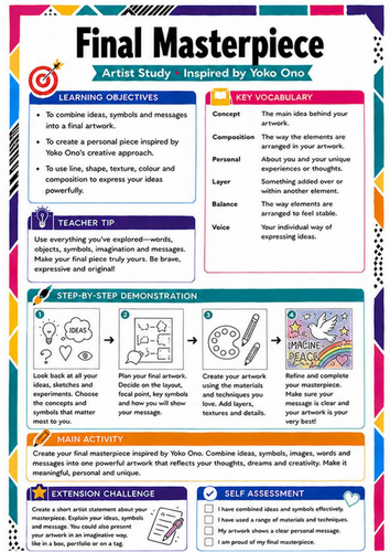 Yoko Ono Artist Study Worksheet – Final Masterpiece | KS3 Art