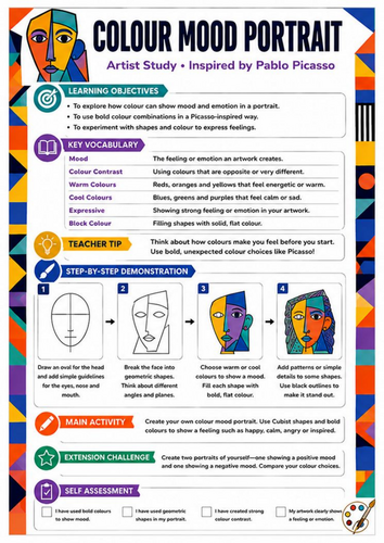 Pablo Picasso Colour Mood Portrait Worksheet | KS3 Art