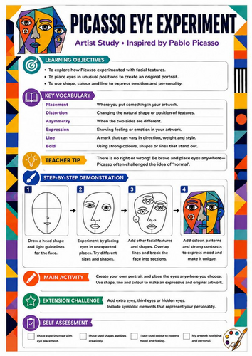 Pablo Picasso Eye Experiment Worksheet | Creative Portrait Art