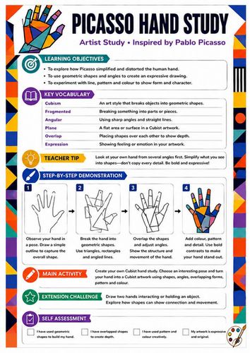 Pablo Picasso Hand Study Worksheet | Cubism Drawing Activity