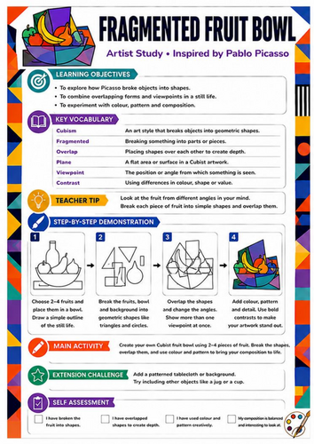 Pablo Picasso Fragmented Fruit Bowl Worksheet | Cubist Still Life