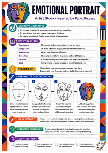 Pablo Picasso Emotional Portrait Worksheet | KS3 Art & Cubism