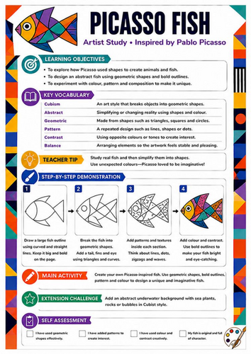 Pablo Picasso Fish Worksheet | Cubism KS3 Art Activity