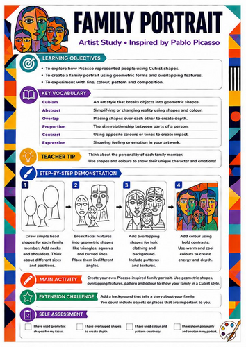 Pablo Picasso Family Portrait Worksheet | KS3 Cubism