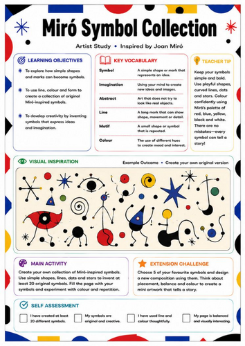 Joan Miró Symbols Art Worksheet | Abstract Shape & Symbol Activity | KS3 Art