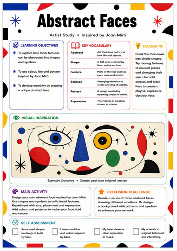 Joan Miró Abstract Faces Worksheet | Creative Portrait Art Activity | KS3