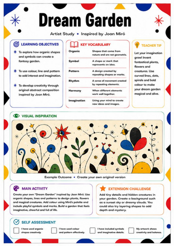 Joan Miró Dream Garden Worksheet | Surreal Nature Art Activity | KS3 Art