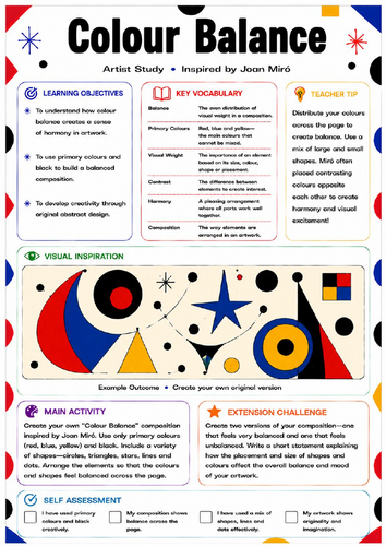 Joan Miró Colour Balance Worksheet | Primary Colour Abstract Art | KS3