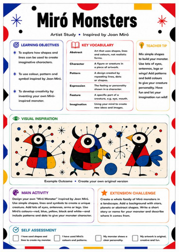 Joan Miró Monsters Worksheet | Abstract Creature Drawing Activity | KS3 Art