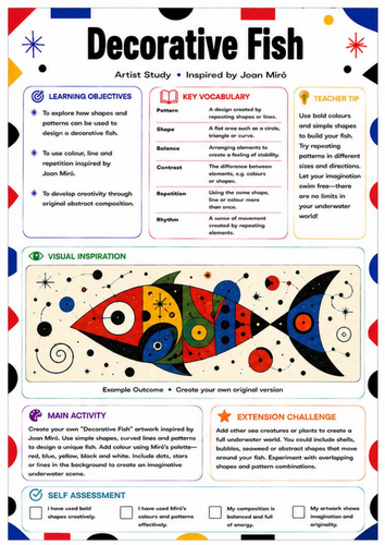 Joan Miró Decorative Fish Worksheet | Pattern & Colour Art Activity | KS3