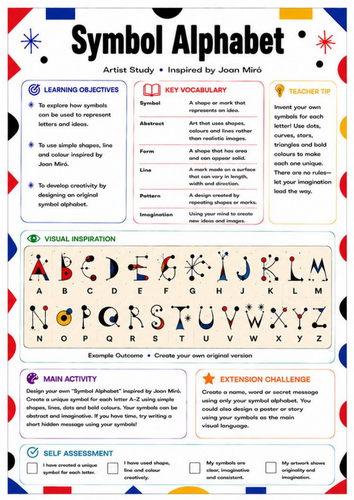 Joan Miró Symbol Alphabet Worksheet | Creative Lettering & Symbols | KS3 Art