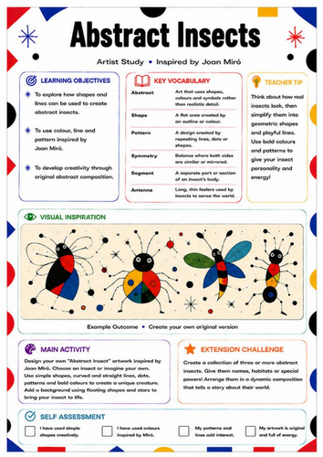 Joan Miró Abstract Insects Worksheet | Shape & Pattern Art Activity | KS3