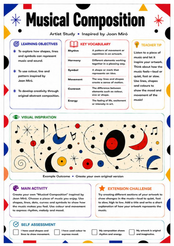 Joan Miró Musical Composition Worksheet | Music Inspired Abstract Art | KS3
