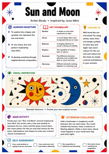 Joan Miró Sun and Moon Worksheet | Symbolic Abstract Art Activity | KS3