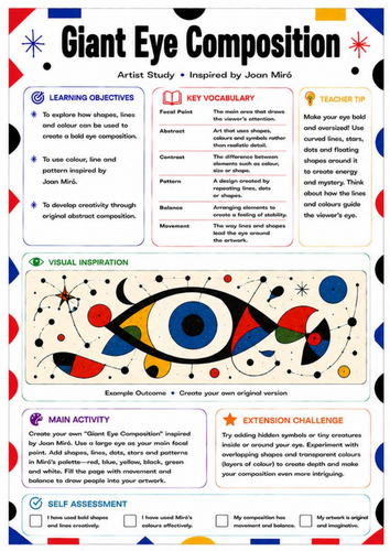 Joan Miró Giant Eye Worksheet | Abstract Composition Art Activity | KS3