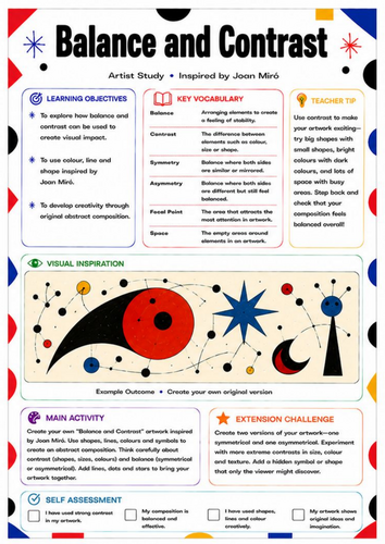 Joan Miró Balance & Contrast Worksheet | Abstract Composition Activity | KS3 Art