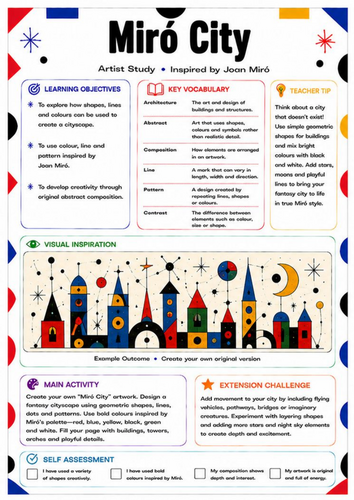 Joan Miró City Worksheet | Abstract Architecture & Cityscape Art | KS3