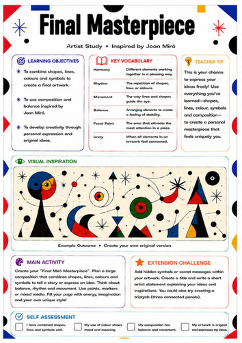 Joan Miró Final Masterpiece Worksheet | Independent Abstract Art Project | KS3