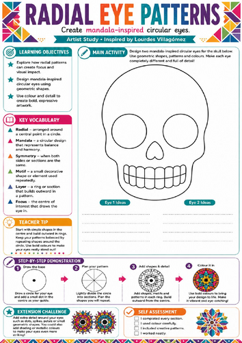 Radial Eye Patterns – Lourdes Villagómez Mandala Art Worksheet