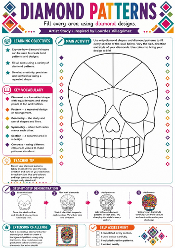 Diamond Patterns Sugar Skull – Lourdes Villagómez KS3 Worksheet