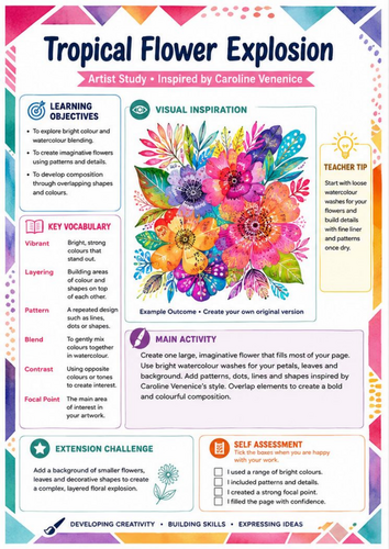Caroline Venenice Tropical Flower Explosion Art Worksheet | KS3 Watercolour