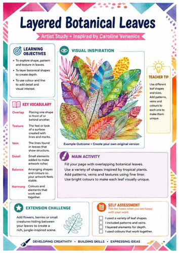 Caroline Venenice Layered Botanical Leaves Art Worksheet | KS3 Pattern & Colour