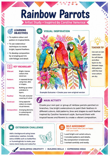 Caroline Venenice Rainbow Parrots Art Worksheet | KS3 Colour & Pattern