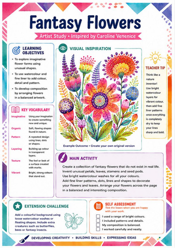 Caroline Venenice Fantasy Flowers Art Worksheet | KS3 Creative Watercolour