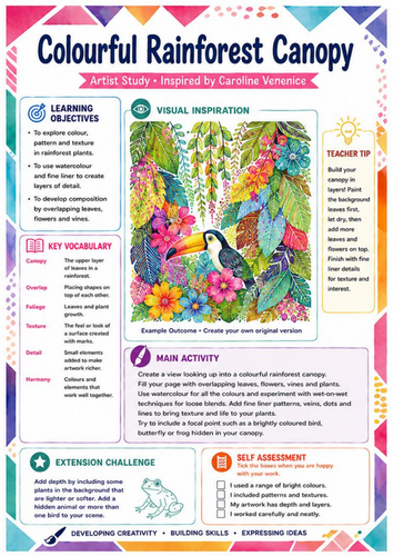 Caroline Venenice Colourful Rainforest Canopy Worksheet | KS3 Art