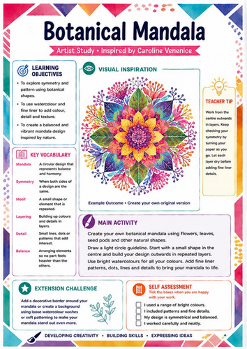 Caroline Venenice Botanical Mandala Art Worksheet | KS3 Pattern & Symmetry