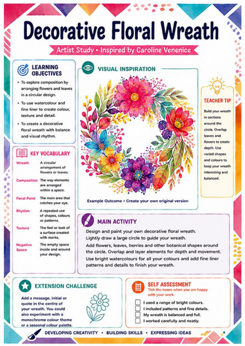 Caroline Venenice Decorative Floral Wreath Worksheet | KS3 Watercolour Art