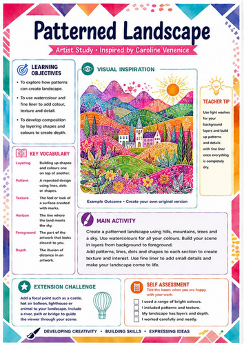 Caroline Venenice Patterned Landscape Art Worksheet | KS3 Colour & Pattern