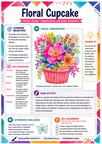 Caroline Venenice Floral Cupcake Art Worksheet | KS3 Pattern & Watercolour