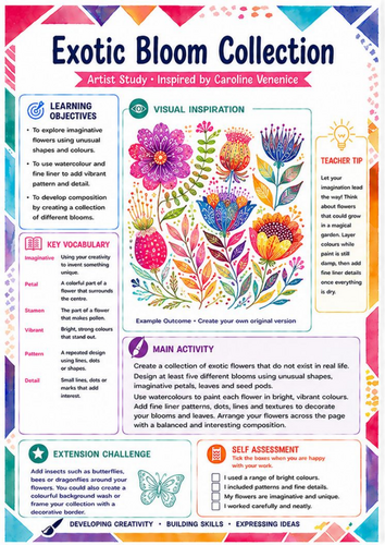 Caroline Venenice Exotic Bloom Collection Worksheet | KS3 Botanical Art