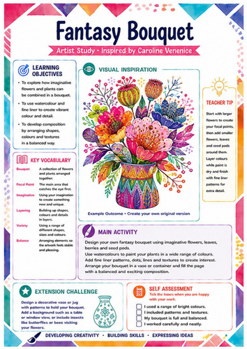 Caroline Venenice Fantasy Bouquet Art Worksheet | KS3 Botanical Watercolour