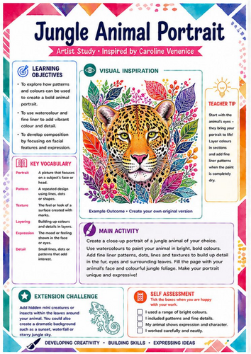 Caroline Venenice Jungle Animal Portrait Worksheet | KS3 Art & Pattern