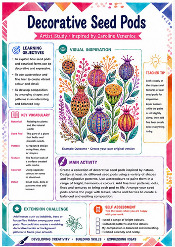 Caroline Venenice Decorative Seed Pods Worksheet | KS3 Botanical Art