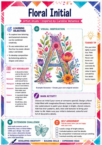 Caroline Venenice Floral Initial Art Worksheet | KS3 Lettering & Botanical Art